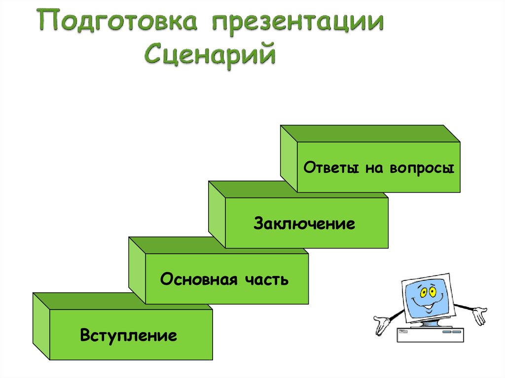 Выполнение презентации. Презентация. Подготовка презентации. Сценарий презентации. Подготовка презентации проекта.