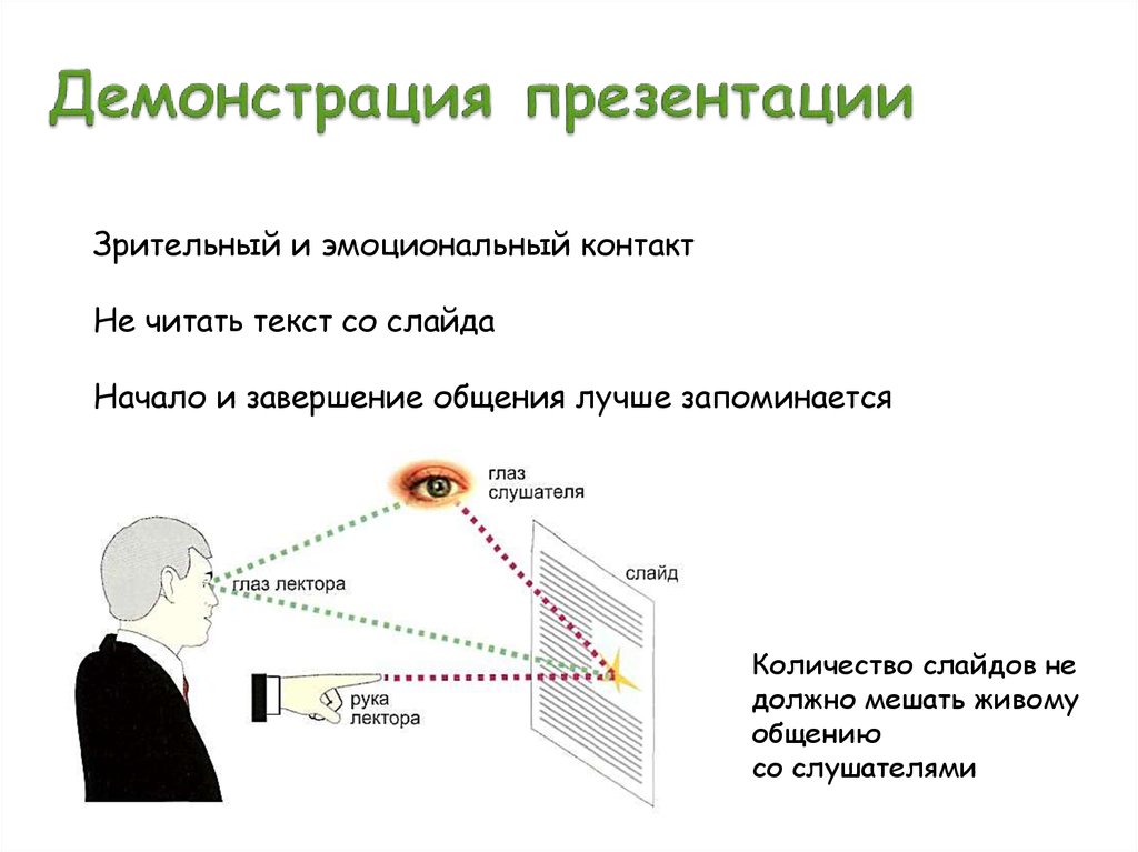 С какой периодичностью при показе презентации нужно задавать вопросы аудитории