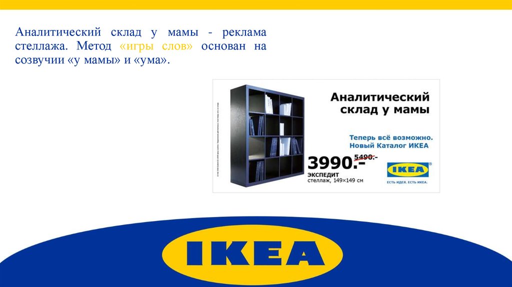 Ikea презентация компании