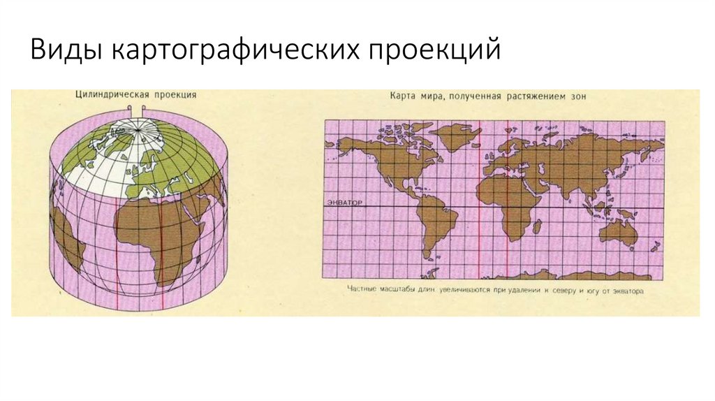 Проекция меркатора. Нормальная цилиндрическая равноугольная проекция Меркатора. Равноугольная цилиндрическая проекция. Равновеликие картографические проекции. Псевдоцилиндрическая проекция карты.