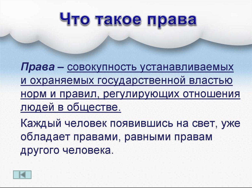 Что такое право презентация