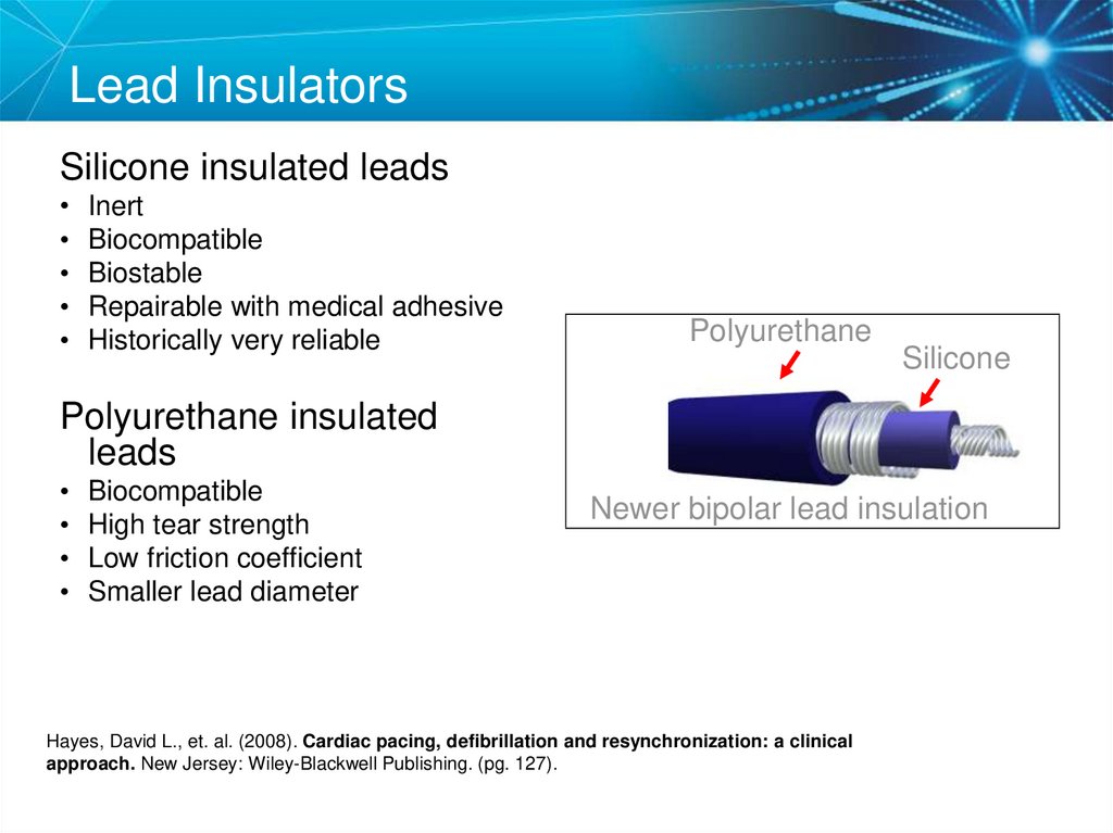 Lead Insulators