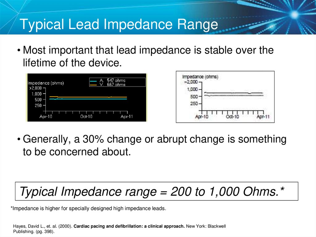 Typical Lead Impedance Range