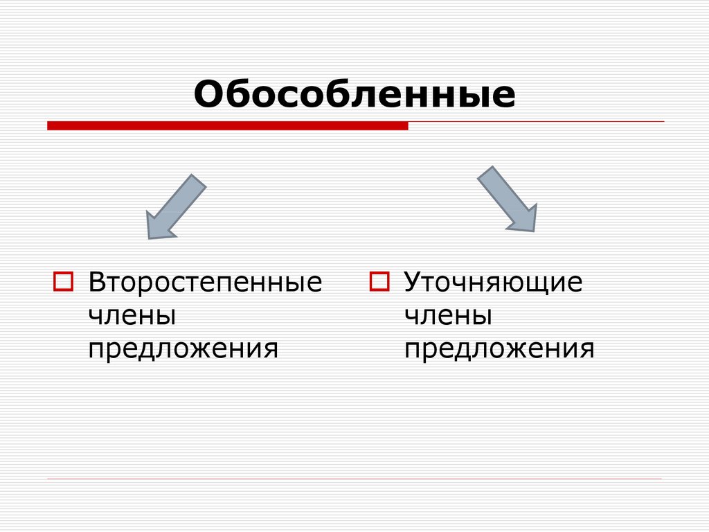 Обособленные члены предложения - презентация онлайн