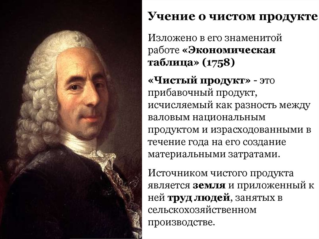 Экономические взгляды. Франсуа кенэ. Ф кенэ основные научные достижения. Франсуа кенэ экономические труды. Экономические взгляды кенэ.