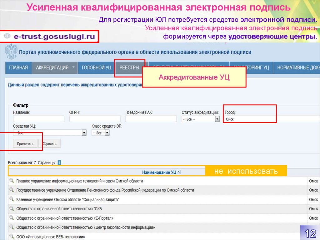 Заявление о подключении к электронному документообороту с пфр образец