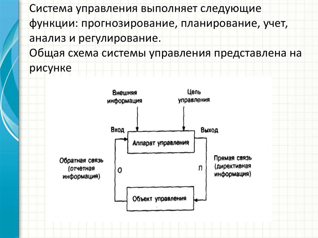 Общая схема системы управления