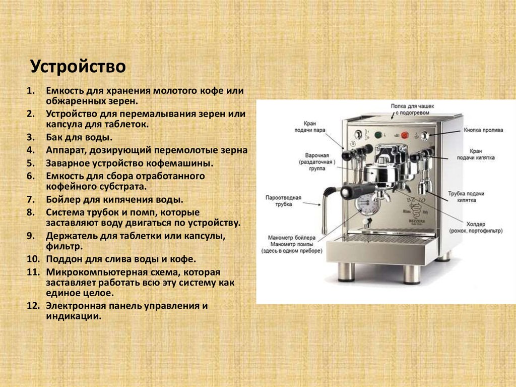 Зерновая или капсульная какая лучше