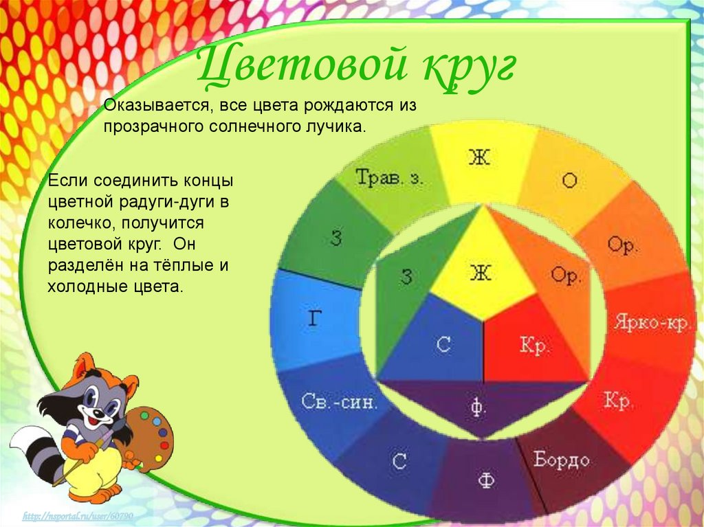 Круг 2 класс. Цветовой круг по изо. Цветовой круг наглядное пособие. Цветовой круг для детей 2 класса. Цветовой круг для уроков изобразительного.