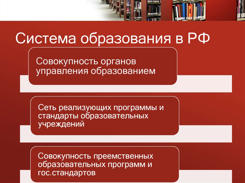 Система образования в РФ