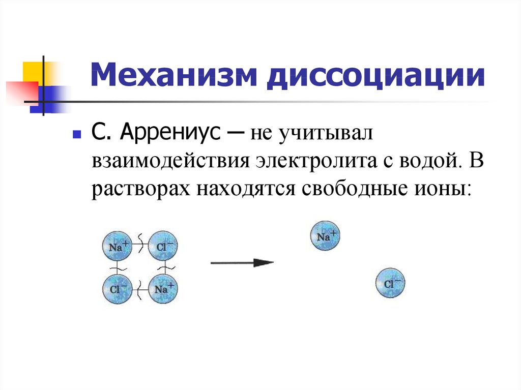 Тест на нарциссизм диссоциацию