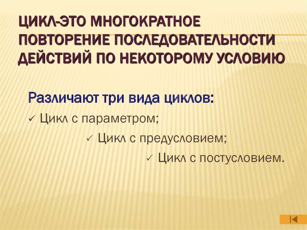 Повторяющаяся последовательность действий называется