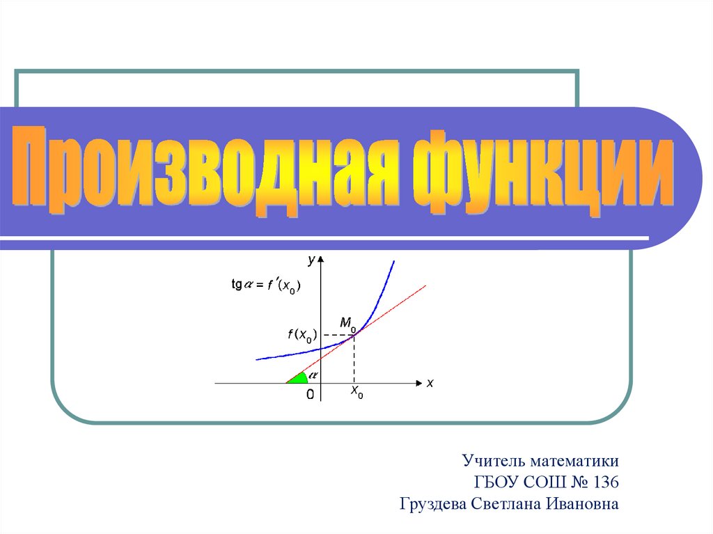 Производная функции презентация 11 класс