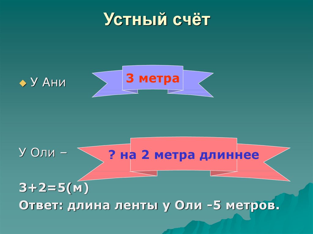 Длиннее метра. Длиннее метра как правильно. Олиметры.