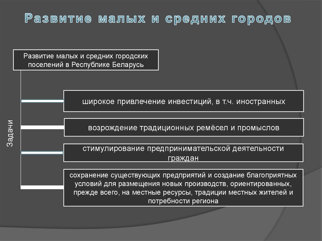 Презентация инновационное развитие страны