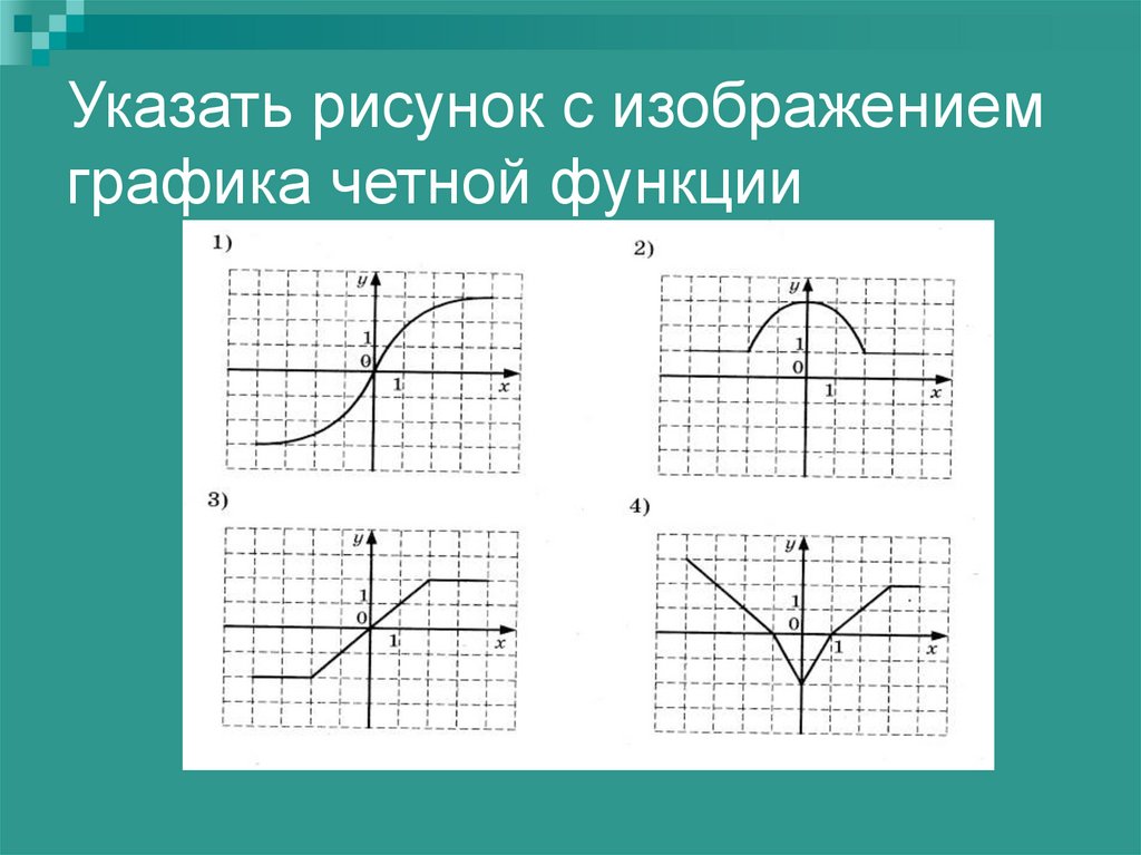 Что значит графически нарисовать