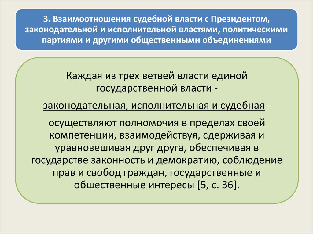 Законодательные исполнительные и судебные ветви власти