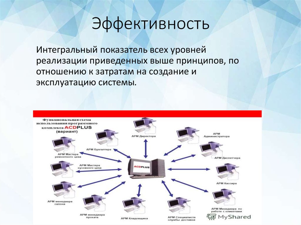 Презентация на тему автоматизированное рабочее место