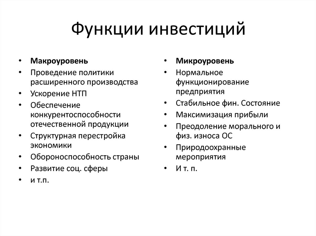 Инвесторы признаки