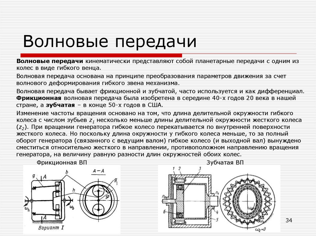 Волновая передача схема