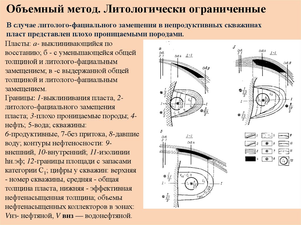 Эффективные толщины. Литологическое замещение и выклинивание. Выклинивание и замещение пласта. Литологически ограниченные. Замещение и выклинивание коллектора пласта.