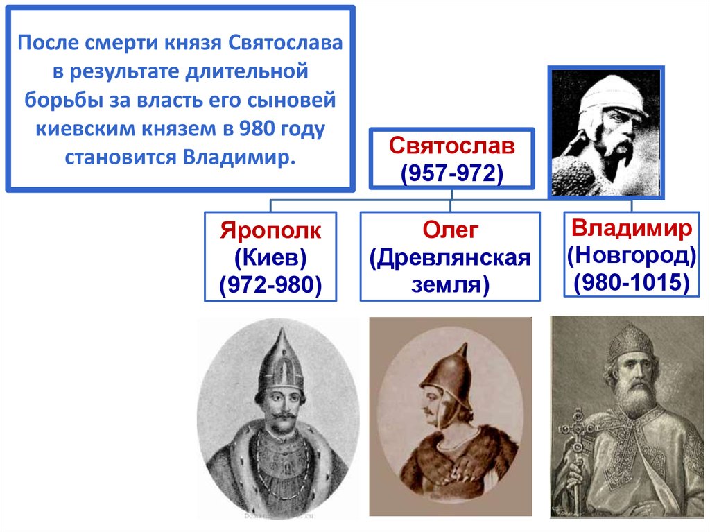 Во время правления князя владимира произошло. Правление князя Ярополка.
