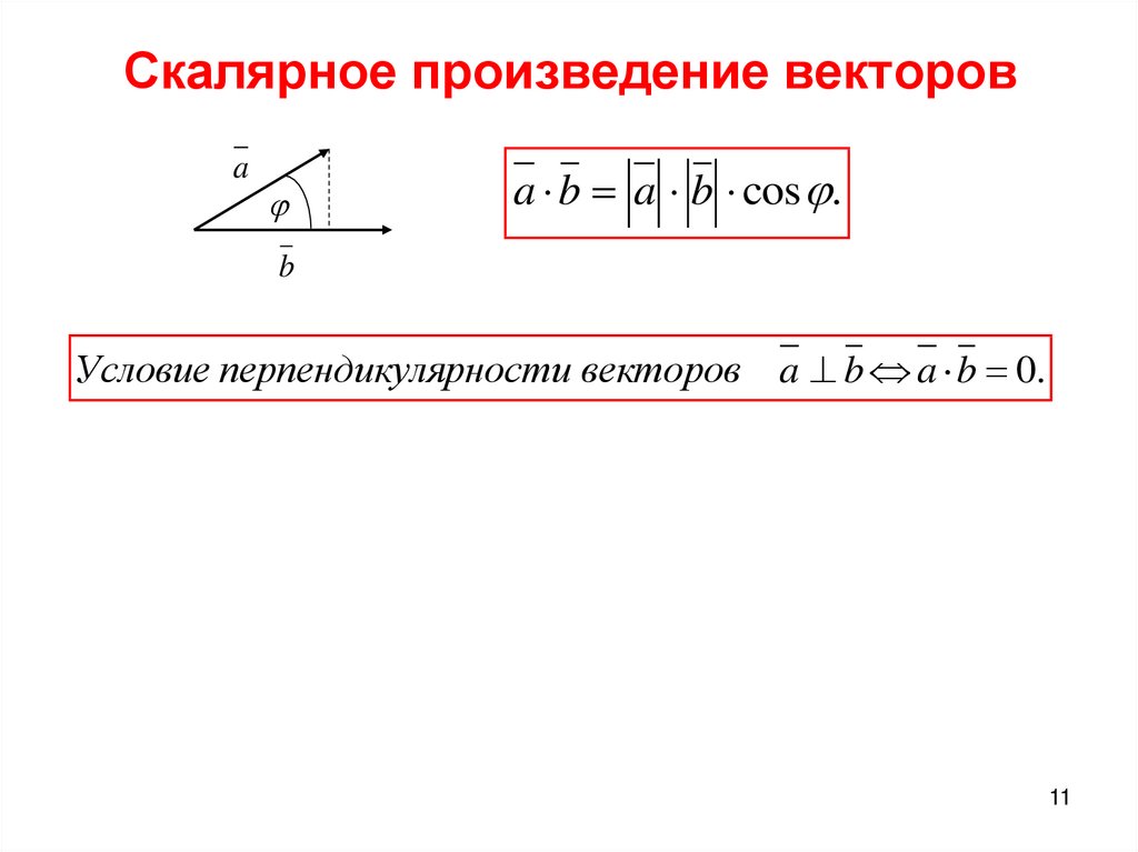 Скалярное произведение векторов формула через координаты. Скалярнле произведение вектора. Скалярное произведение векторов. Скалчрное произведение вектора. Скалярное произведение Внктора.