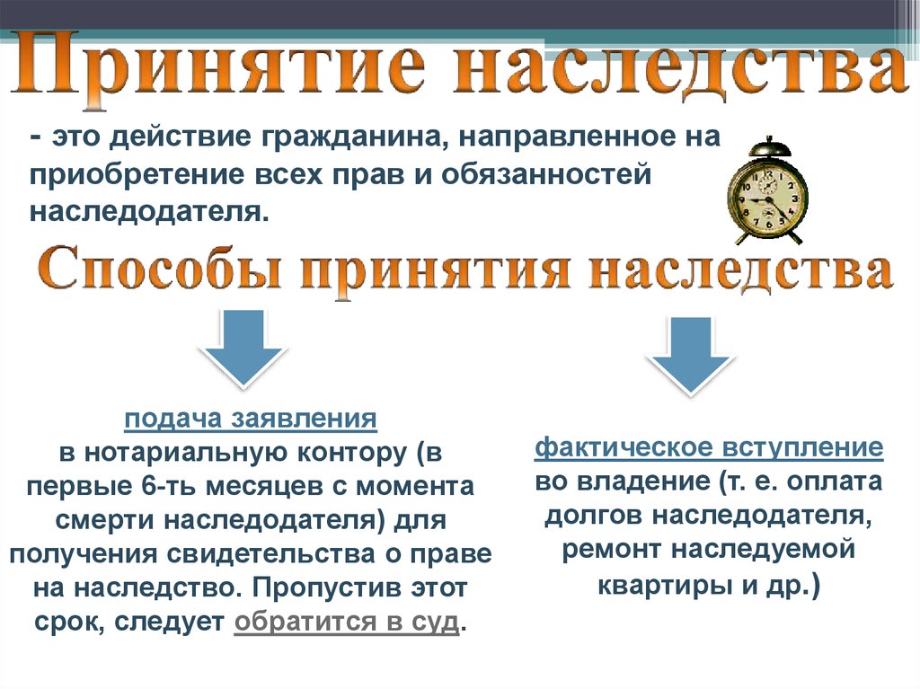 Приобретенное наследство. Права и обязанности наследодателя. Права наследодателя и наследника. Вступая в наследство переходят долги наследодателя. Наследство это сделка или нет.