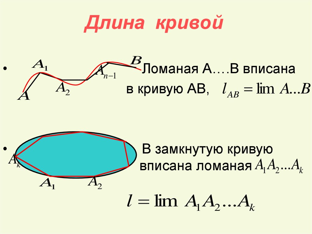 Длина кривой в кореле