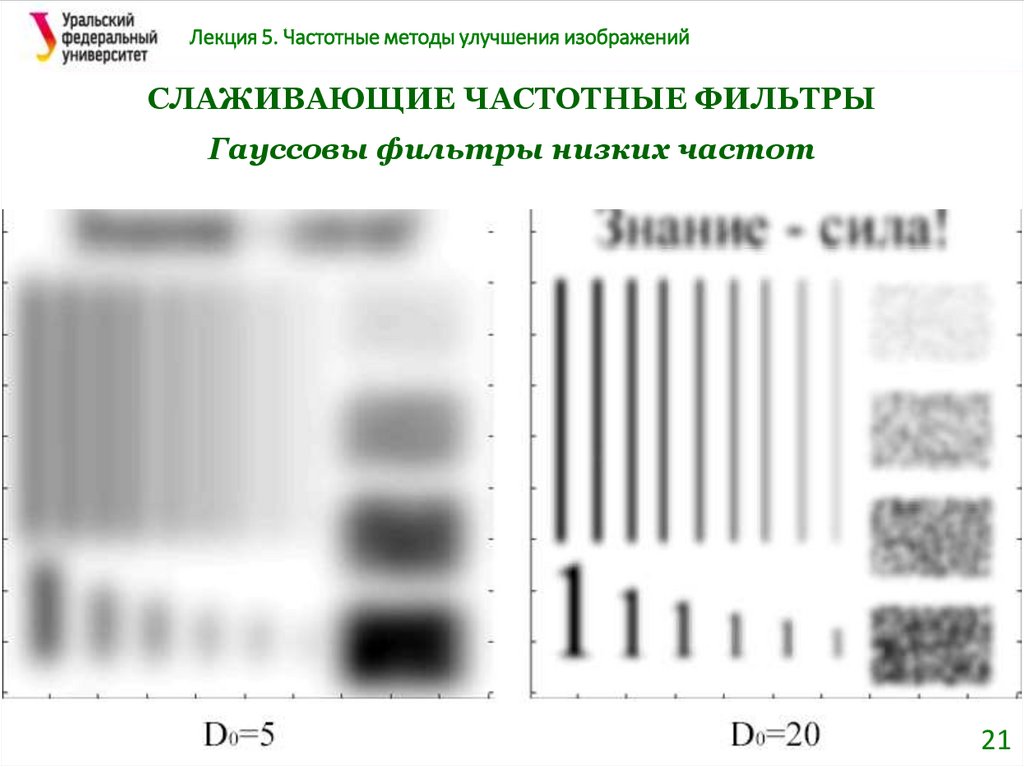 Частотный анализ