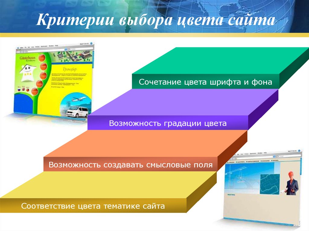 Как выбрать дизайн презентации