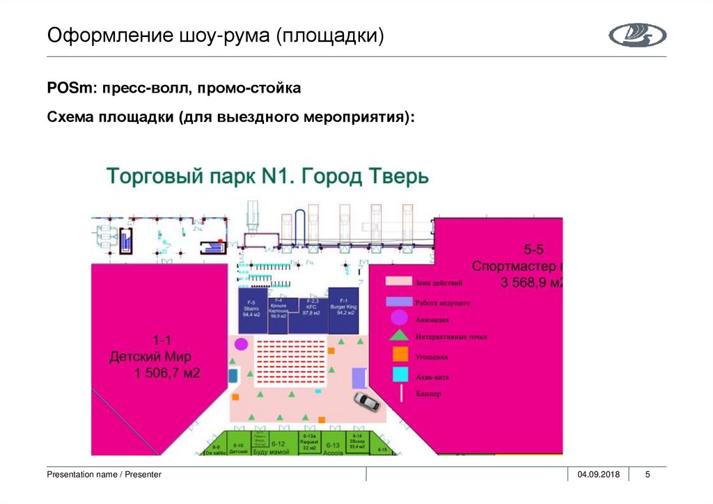 Оформление шоу-рума (площадки)