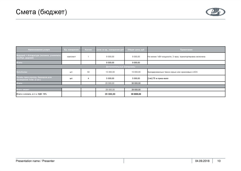 Смета (бюджет)