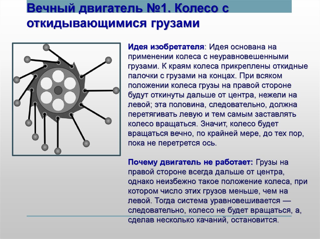 Презентация по физике на тему вечный двигатель по физике