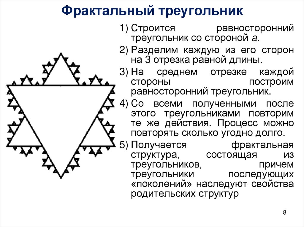 Фрактальный треугольник