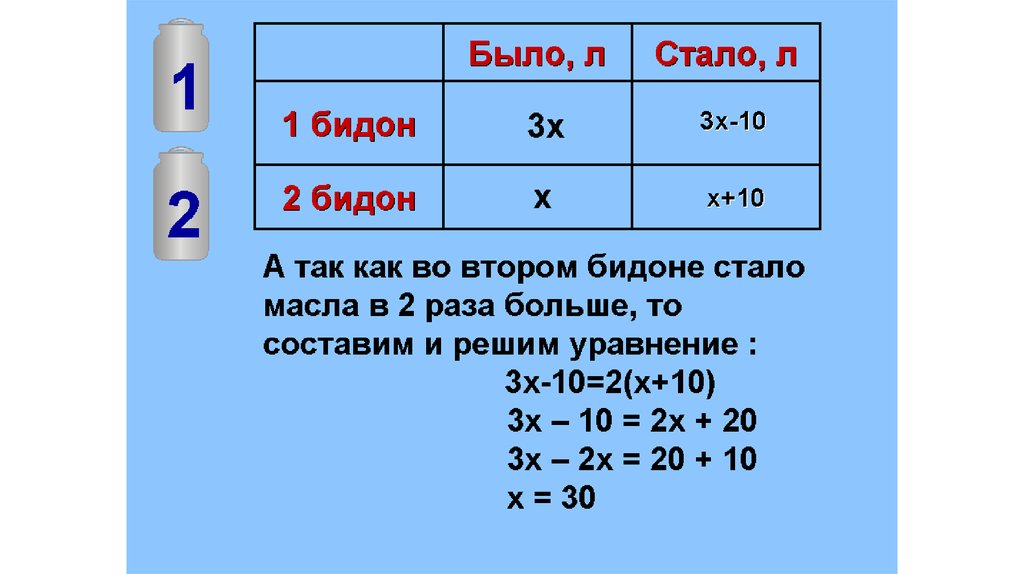 6 класс решение уравнений задачи презентация. Как решать задачи с уравнениями 6 класс. Как решаются задачи с уравнением. Решение задач с помощью уравнений 6 класс с решением. Как составлять задачи на уравнение 6 класс.
