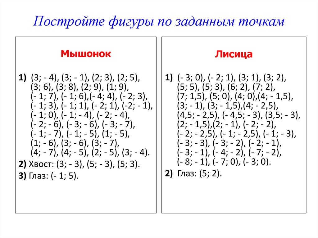 Координаты на плоскости 4 класс презентация