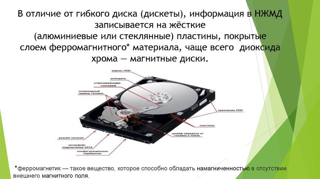В чем состоит сходство и различие дискеты. Гибкие и жесткие магнитные диски. Алюминиевая пластина жесткого диска. Жесткие магнитные диски отличаются. Запись информации на дискету.