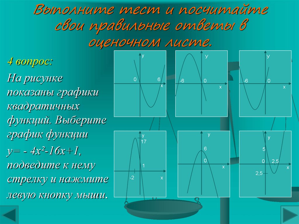 Построение графика квадратичной функции презентация