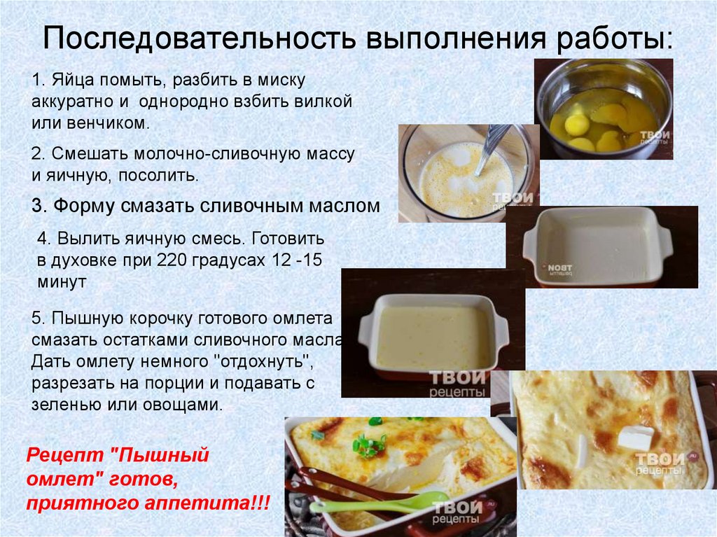 Выпечка из кисломолочных продуктов рецепты с фото