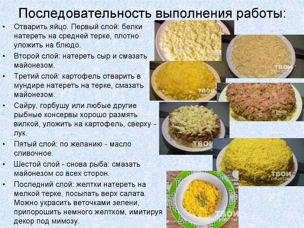 Кисломолочные продукты и блюда из них. - технология (девочки), уроки