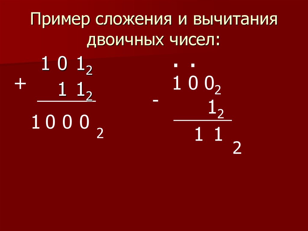 Сложение чисел в двоичной системе