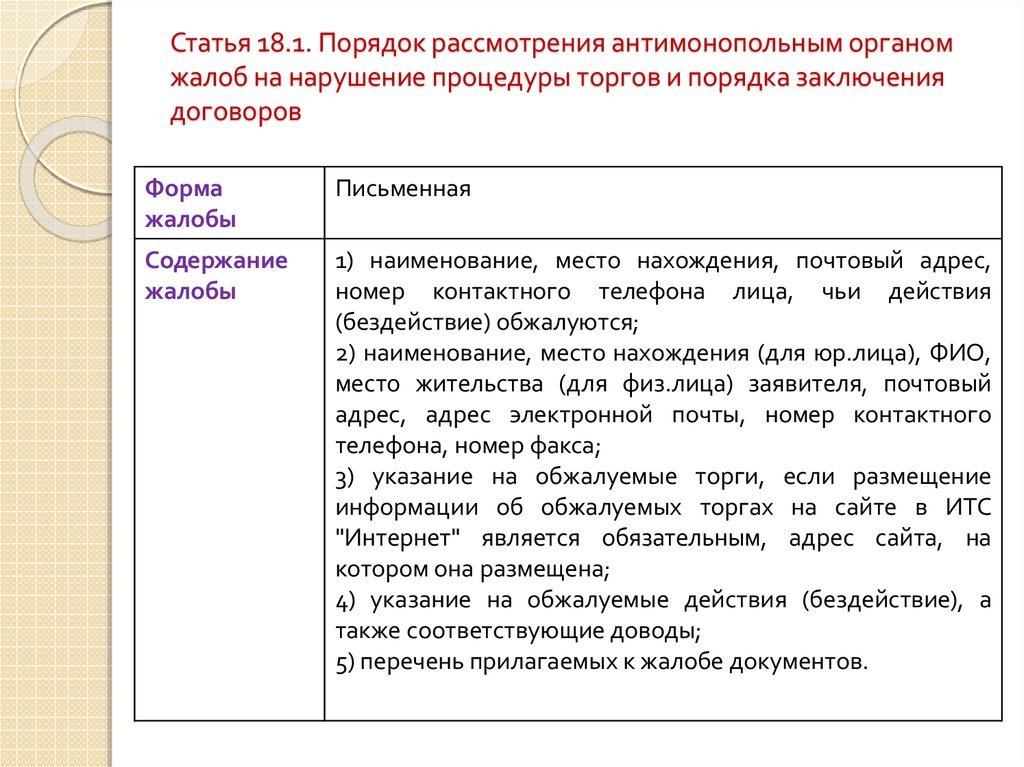 Статья 18. Нарушении процедуры торгов и порядка. Порядок рассмотрения антимонопольным органом заявлений. Заключения антимонопольного органа. Схема рассмотрения антимонопольным органом жалоб.