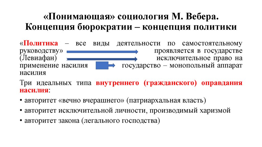 Концептуальная политика