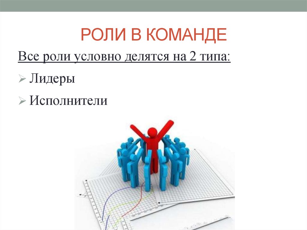 Роли в команде проекта презентация