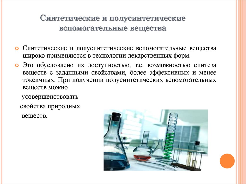 Органическая химия и фармакология презентация