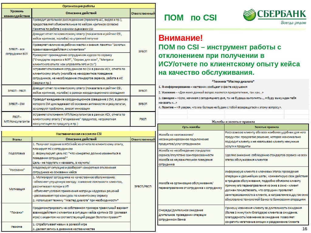 Отчет отдела продаж. CSI опрос пример. Пример анкеты CSI. Опрос CSI пример вопросов. Отчет для отдел клиентского опыта.