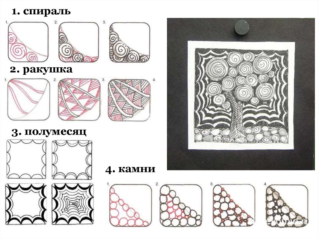 Зентангл это презентация