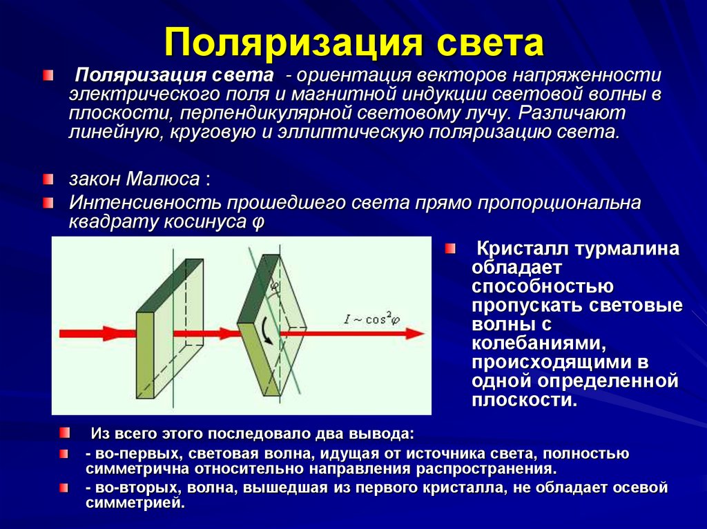 Поляризация света презентация