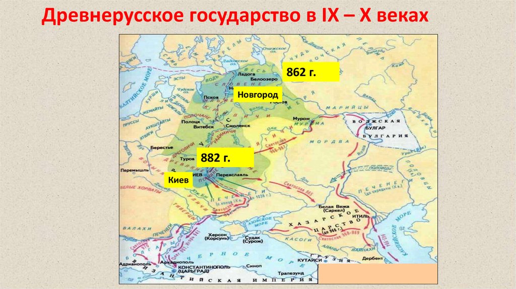 Древнерусское государство в IX – X веках